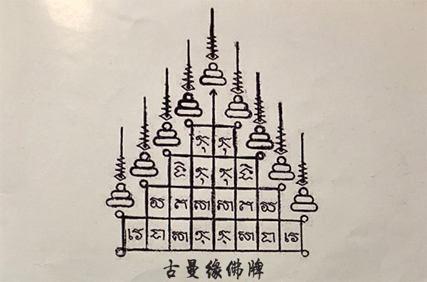 泰国刺符图案与寓意